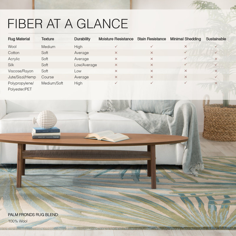 Coastal Seaside Hand-Tufted Blue/Green Area Rug, Rectangle 9' x 12'