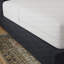 Enveloppe de matelas imperméable avec glissière Igloo-653435192