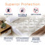 Protège-matelas ajusté en rayonne hypoallergénique Grindstaff-1352893027
