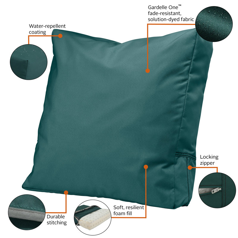Ravenna Outdoor 4'' Back Cushion, Mallard Green, 23" H x 20" W x 4" D