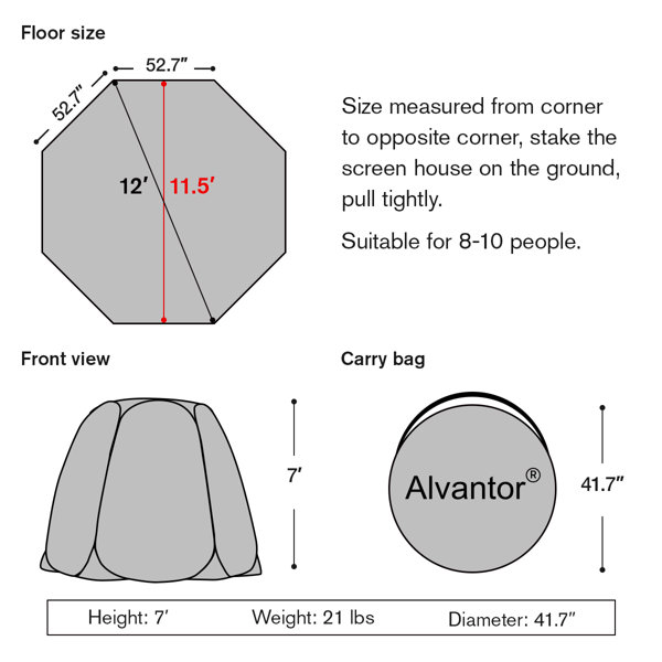 Dimensions du produit