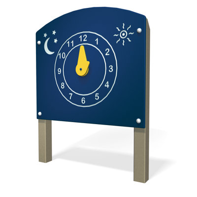 Clock Panel