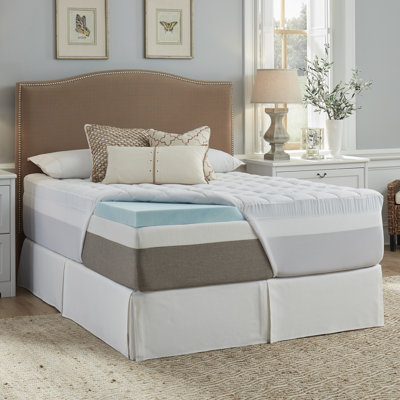 Slumber Solutions Gel Memory Foam and Fiber Mattress Topper