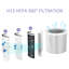 Purificateur d'air avec filtre véritable