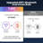 60-watt Equivalent A19 Matter Smart E26 Led Light Bulb, Rgb, 27k-65k, Alexa/google Smartthings (6-pack)-125885183