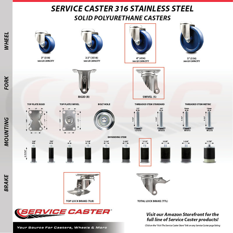 Polyurethane Casters