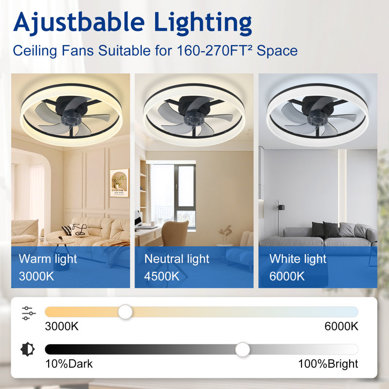 20" Black Flush Mount Ceiling Fan with Light, Low Profile, App & Remote Control, 6-Speed Quiet DC Motor, Dimmable LED for Bedroom
