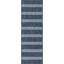 Tapis intérieur / extérieur Jill Zarin Anguilla-69533057