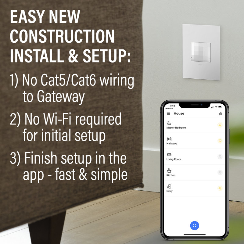 Adorne Smart Gateway With Netatmo,, White