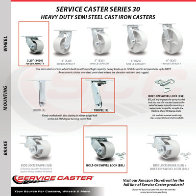 Semi Steel Caster