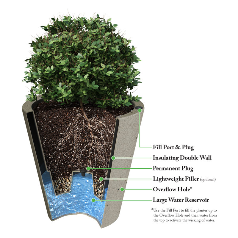 Emerson Self Watering Concrete Texture Pot Planter, Brown, 17" H x 16" W x 16" D