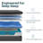 12 Inch Pain Relieving Hybrid Mattress - Extra Lumbar & Hip Support, Fiberglass-Free Bed in a Box with 365-Night Trial, CertiPUR-US Certified No Odor Mattress-118978662