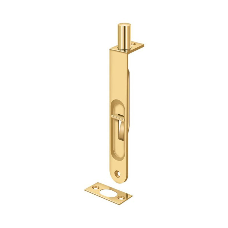 Hardware, PVD Polished Brass
