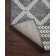 Allionna Geometric Indoor / Outdoor Rug