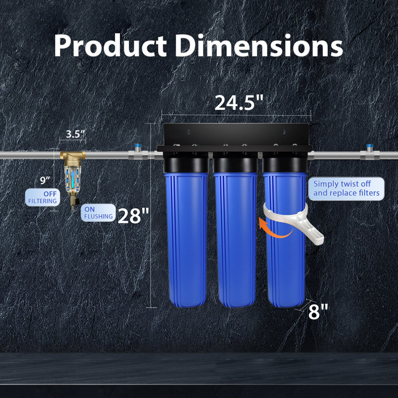 Filtration System