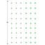 Formes Shamrock Stringer
