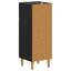 Bathroom Storage-310184862
