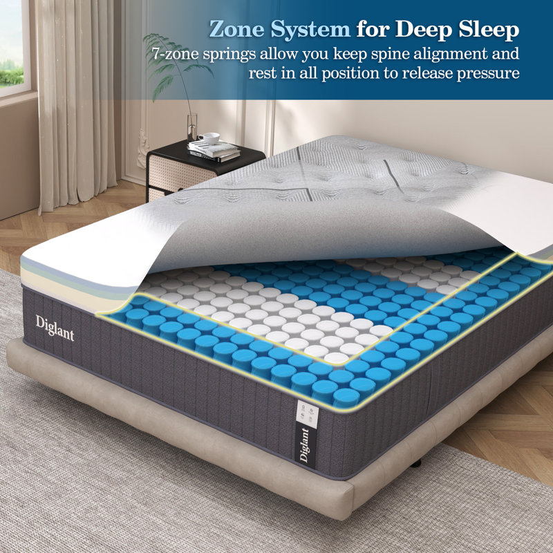 Matelas pour canapé-lit Alwyn Home Rethman, Très grand