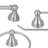 Minco 3 - Light Dimmable Vanity Light