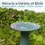 Rennes Glazed Ceramic Bird Bath - Turquoise