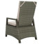 Fauteuil inclinable Herman-1202349306