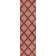 Morocco Ikat Indoor Rug