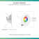 5"/6" Smart Retrofit LED, 12W, Colour Changing Tunable White, Wi-Fi Enabled, Dimmable