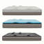 Matelas de création 12-99219160