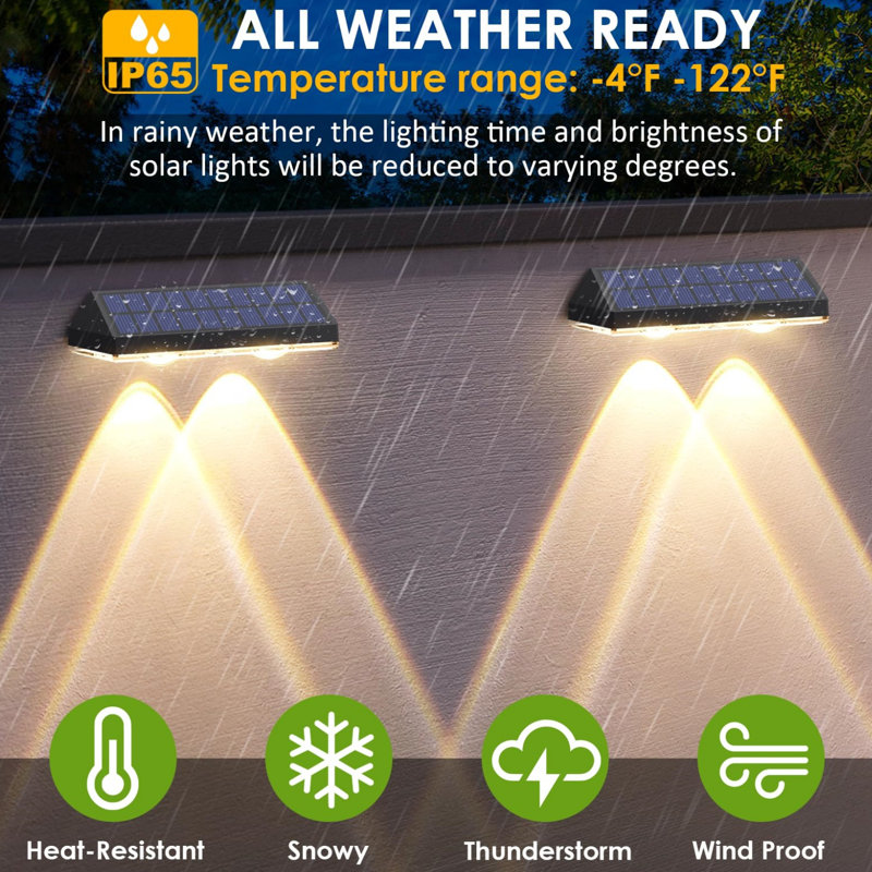 Solar Waterproof Fence Lights for Outside Set of 8, Backyard/Railing/Step/Patio