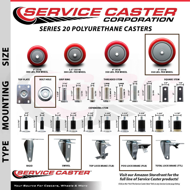 Polyurethane Caster, Red