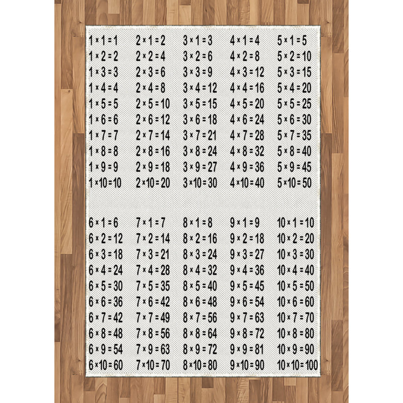 Science High Density Long Fiber Poly Threads Decorative Area Rug Carpet, Rectangle 4' x 5'8"