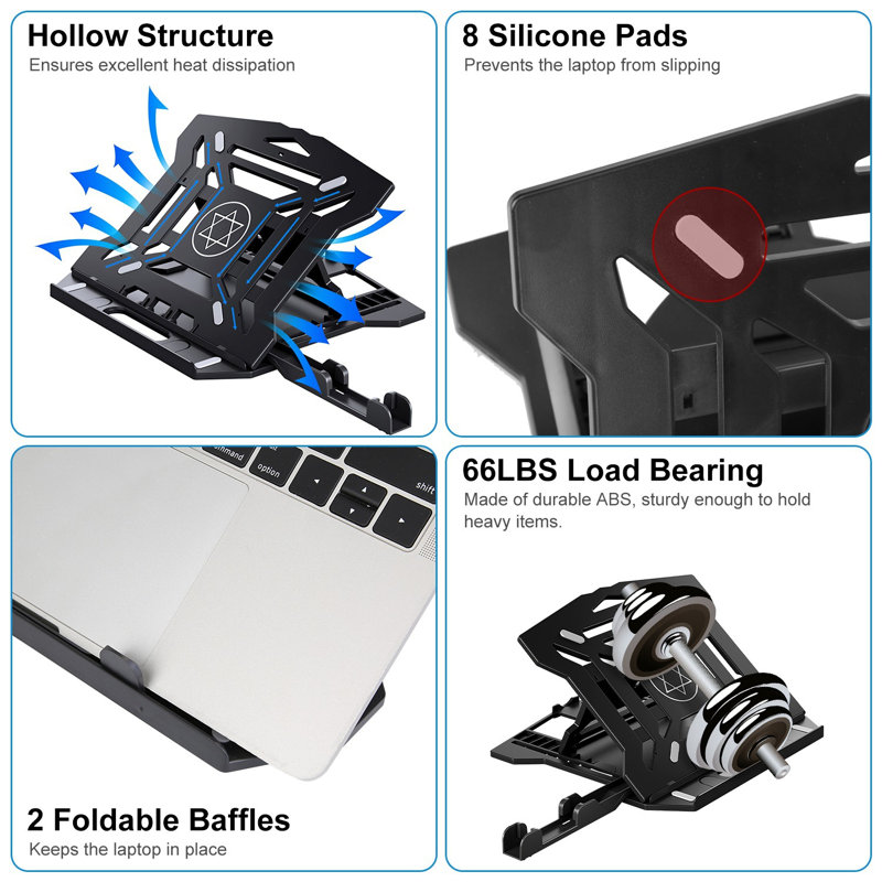 Support électronique Edge Collections