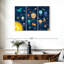 Planètes multicolores, ensemble de 3 impressions sur toile par SweetTeachings-883869776
