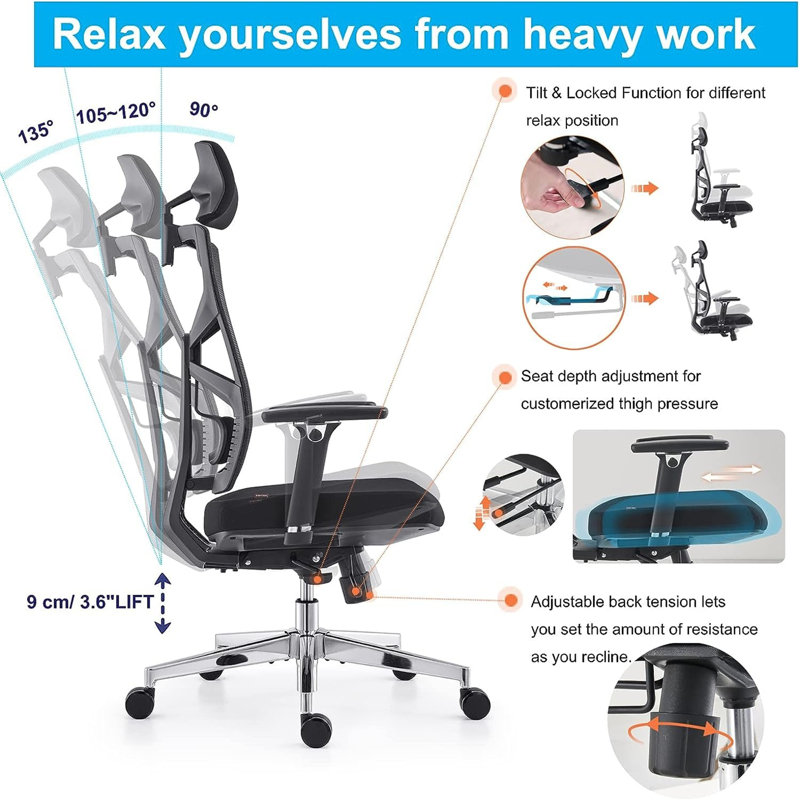 Task Chair, Black