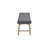 Banc d'appoint April