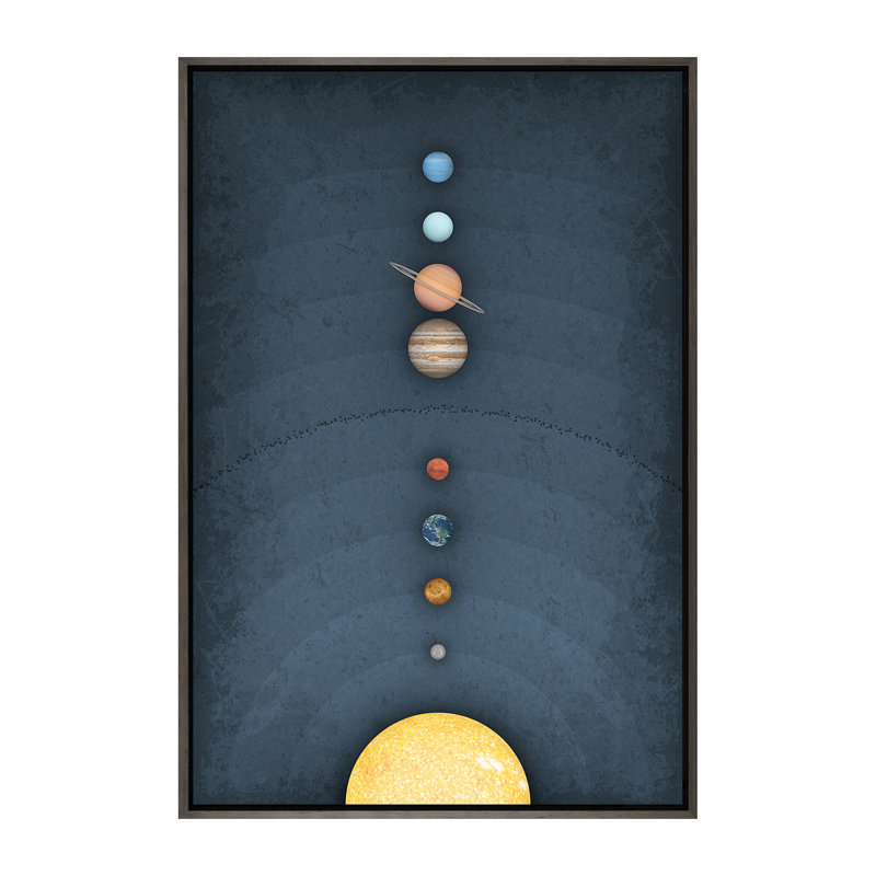 Système solaire II, art encadré, H 60 po x l 40po x P 1,5 po, Toile avec cadre gris foncé rustique