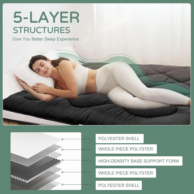 Matelas de futon japonais, Grand lit, Black
