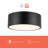 Mossy 2-Light Drum Flush Mount -66310625