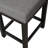 Larzelere Upholstered Counter Stool