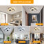 50CM Dimmable LED Flush Mount Ceiling Light