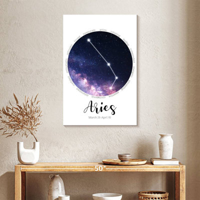 Aries Star Constellation