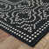Junor Power Loomed Plaid Rug 