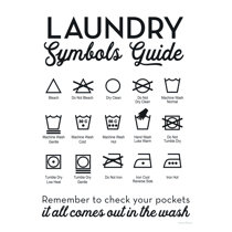 11x17 Laundry Room Poster Wash Symbol Guide Print Art Sticker Decor -  LAMINATED