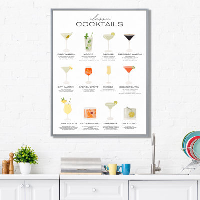 Recettes de cocktails classiques - Art mural de salon, cocktails
