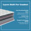 Matelas hybride mi-ferme 9 po BRN GoSleep-1340173343