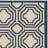 Arneshia Geometric Navy/Gray Indoor / Outdoor Area Indoor/Outdoor Area Rug-840058317