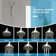 4.7" Multi Function Adjustable Dual Shower Head