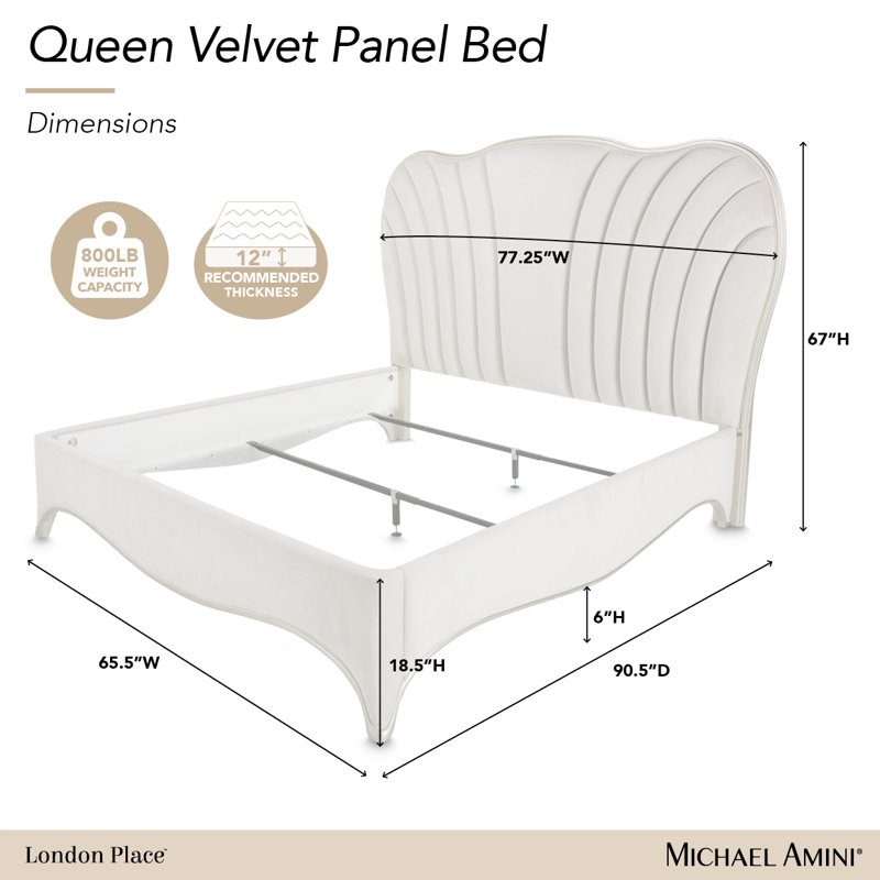 London Place Queen Velvet Bed – Pearl, Queen