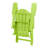 Laguna Outdoor 5-Piece Adirondack Chair With Square Coffee Table Conversation Set-108401495