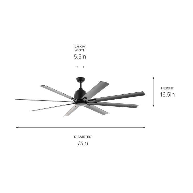 Ventilateur de plafond Jamahri, Noir satiné, 75"